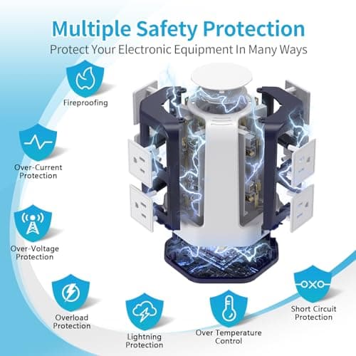 Surge Protector Power Strip Tower 20W USB C, 10 FT Extension Cord with Multiple Outlets, PASSUS 8 Outlets with 4 USB Ports, Flat Plug Charging Station, Home Office Dorm Room Desk Essentials 7