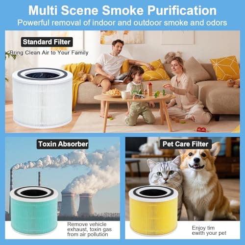 Core 300 Air Purifier Replacement Filter for LEVOIT Core 300,Core 300S,Core P350,VortexAir Air Purifier Core300-P,Core 300-RF,3-in-1 H13 Grate True HEPA Activated Carbon,2 Pack 5