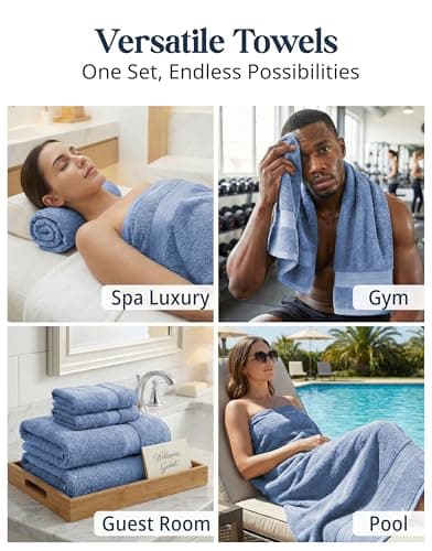 Lane Linen Bath Towel Set - 24 Pcs - Made From 100% Ring Spun Cotton - Quick Dry, Soft & Absorbent - 2 Bath Sheet, 4 Fingertip, 4 Bath, 6 Hand Towels, 8 Washcloth - Multipurpose Towels - Cerulean Blue 7