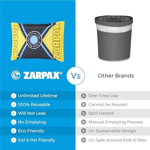 Zarpax 4.4 oz/125g Rechargeable Desiccant Packs Dehumidifier Bag - 4 Pack - Moisture Absorbers For Safes, Car, Bathroom, Storage - Moisture Remover Eliminates Humidity - Reusable Desiccant Bags 5