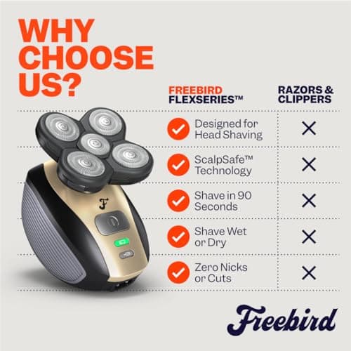 Freebird FlexSeries Electric Head & Body Hair Shaver - Mens Cordless Rechargeable Wet/Dry Skull Bald Head Back & Groin Waterproof Razor with Rotary Blades, Clippers, Nose Trimmer, Brush, Massager 7