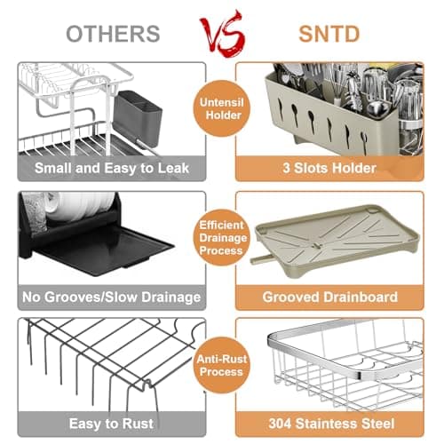 arshray Stainless Steel Dish Drying Rack – 304 Grade Dish Racks for Kitchen Counter with Utensil Holder & Adjustable Spout, Space-Saving Organizer, 16.5" x 11.8" x 5.3" Grey 7