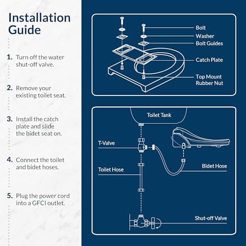 Bio Bidet Slim Two Electric Bidet Toilet Seat Round, Warm Water, Heated Seat, Night Light, Front and Rear Wash, Wireless Remote Control, White 8