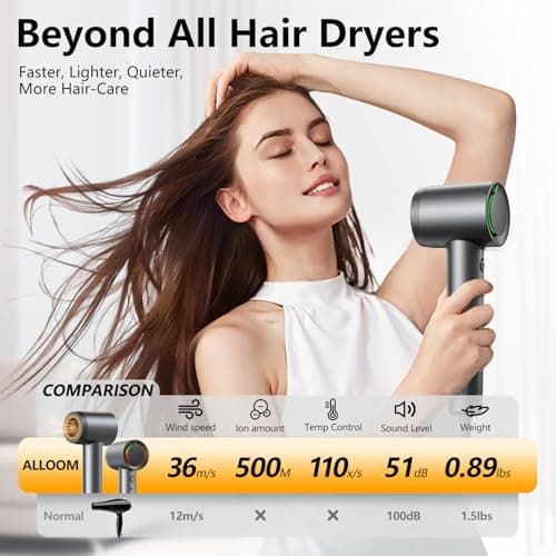 Hair Dryer - 1 Min Fast Drying, High-Speed Blow Dryer with 500 Million Negative Ions, No Heat Damage, Low Noise, Lightweight, Professional Hairdryer with Diffuser & Nozzle, Gunmetal 6