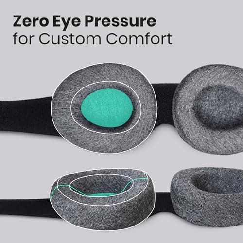 Manta Sleep Mask - 100% Light Blocking, Adjustable Sleeping Mask with Detachable Eye Cups, Ultra Comfortable for Women & Men, Zero Pressure on Lashes, Perfect for Travel/Shift Work 6