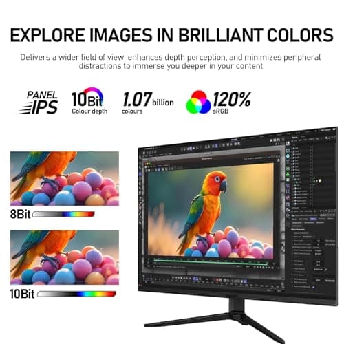 Gawfolk 28 Inch 4K Monitor IPS 60Hz, UHD (3840x2560p) PC Screen Built-in Speakers, Ultra HD Computer Dispaly for Home & Office, Support HDMI & DP, 3:2, 10Bit, 1.07 Billion Colours 2