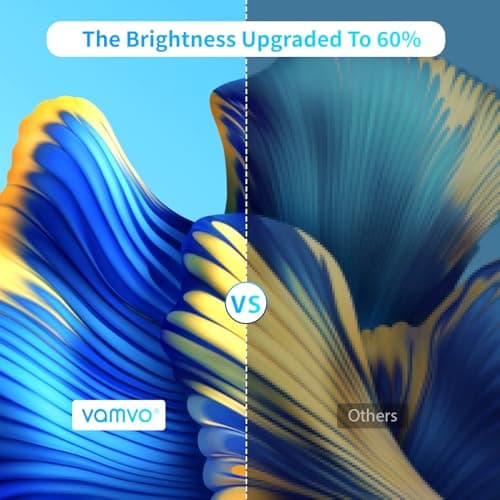 vamvo Mini Projector WiFi Portable Movie Projectors, Outdoor Projector with Stylish streamlined Design, Smartphones and Tablets Can Easy Connection to Video Projectors 5