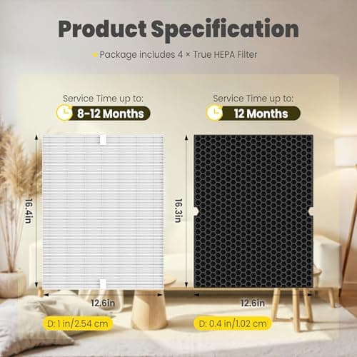 116130 Replacement Filter H for Winix 5500-2 AM80 Plasmawave Air Purifier, Includes 4 Pack True HEPA Filter 7