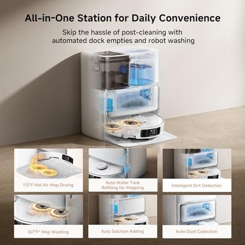 Mova P50 Pro Ultra Robot Vacuum and Mop, 19,000Pa Suction with Anti-Tangle Brush, Removable & Liftable Mop for Carpet & Floor, 167℉ Mop & Washboard Self Drying & Cleaning, Auto Empty & Refill 5