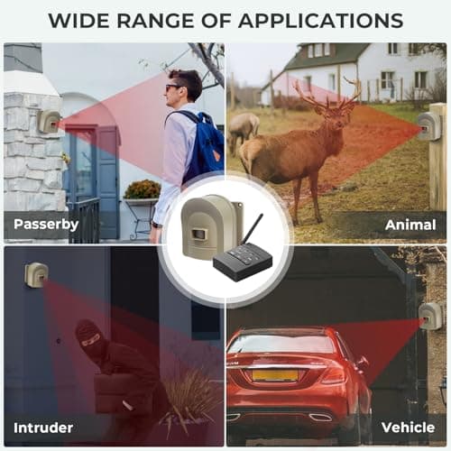 1/2 Mile Hosmart Driveway Alarm Wireless Sensor System & Driveway Sensor Alert System Weatherproof Security Outdoor Motion Sensor & Detector 6