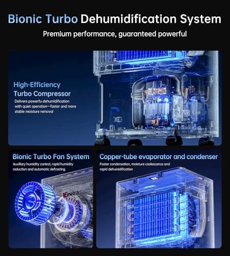 1500 Sq. Ft Dehumidifiers for Home, 30 Pints dehumidifier for Basement with drain hose,Smart APP control, 1.6L Tank,24H Timer,Intelligent Humidity Control,Ideal for Bedroom,Bathroom & RV 2