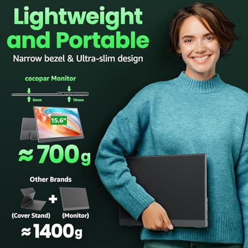 cocopar Portable Monitor IPS Travel Monitor with USB-C HDMI Portable Screen for Laptop MacBook Surface PC PS4/5 External Display with Kickstand, VESA Mountable, 15.6 Inch 7