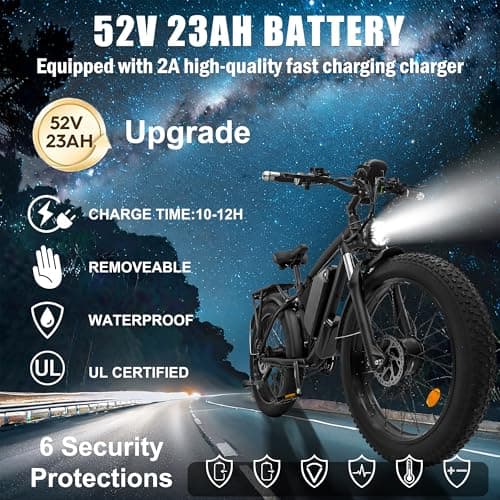 DOF DF-2 Electric Bike Fat Tire for Adults – Peak 3600W 3000W Dual Motor, 38MPH Max Speed, Long Range 26-80 Miles – Upgraded 26"x 4" Mountain Ebikes with 21-Speed, Hydraulic Disc Brakes, & LCD Display 3