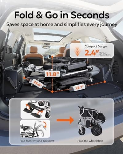 Juswell Electric Wheelchair for Adults, Foldable Motorized Wheelchair with 15 Miles Long Travel Range All Terrain Compact Portable Wheelchairs for Adults Support 350LB,18" Wider 8