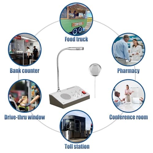 Retevis RT-9908 Window Speaker,Window Intercom Dual-Way Voice,Window Speaker Intercom System for Business,Restaurant,Bank,Ticket Window 9