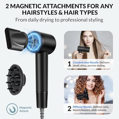 Hair Dryer, 160000 RPM High-Speed Blow Dryer with Diffuser & Nozzle, 500M Ionic Hair Dryers for Women, Professional Hairdryer for Fast Drying, Quiet Portable Travel Hair Dryer, Home & Salon Use 5
