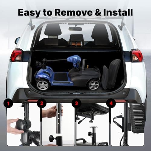 iScooter Mobility Scooter, Electric Wheelchair Device, 4 Wheel Mobility Scooter for Adults, with LED Headlight, Basket, Cup Holder, Detachable, Lightweight and Convenient, Blue 5