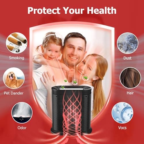 Air Purifier HEPA Filter R Replacement for Honeywell Air Purifier HPA100/200/300 and 5000 Series, Funmit 6 Pack True HEPA Filter Compatible with Honeywell R Filter (HRF-R3 & HRF-R2 & HRF-R1) 7