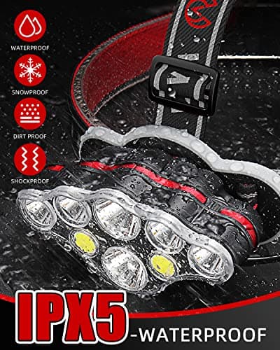 Victoper Rechargeable Headlamp, 8 LED High Lumen Super Bright Headlights with Red Light, USB Waterproof Head Flashlight, 8 Mode Head Lamp for Outdoor Running Fishing Working Camping Gear 7