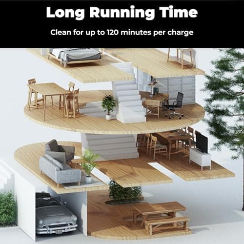 Thamtu Robot Vacuum Cleaner with Smart Navigation, Powerful Robotic Vacuum Cleaner and Mop for Pet Hair, APP Control, Carpet,Voice Control, Hard Floor, Auto-Recharge 7