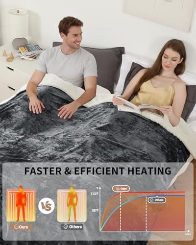 GarveeHome Heated Blanket King Size, King Size Electric Blanket with Dual Controls, Velvet Soft Fast Heating Blankets, 4 Heat Settings & 10H Auto Off, Machine Washable, ETL Certified, 90" × 100" Grey 2