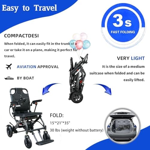 [2026 Model] Power Wheelchair Lightweight Foldable, World's Lightest Electric Wheelchair Only 30 lbs for Adults & Seniors, Airline Approved, Travel-Friendly, All-Terrain Motorized Wheel Chair 5
