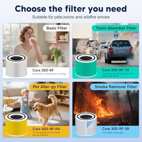 PETOX Core 300 Replacement Filter for LEVOIT Core 300 Core 300-P Core 300S Core 300S-P Vortex Air Air Purifier, 3-in-1 H13 Grade True High-Efficiency Activated Carbon, Core 300-RF, 2 Pack, White 7