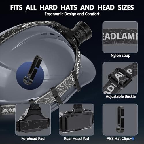 WWOAA Super Bright Headlamp Rechargeable 99000 High Lumens LED Head Lamp Battery Powered,12 Modes Waterproof Comfortable Headlight Zoomable Digital Display Headlamps for Hardhat Camping Hiking Fishing 5