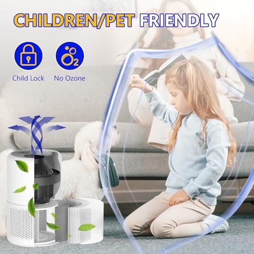 Core 300 Replacement Filter for LEVOIT Core 300S and Core 300-P Air Purifier, 3-in-1 H13 True HEPA Filter Replacement, Compared to Part # Core 300-RF, 2 Pack, White, By Improvedhand 10