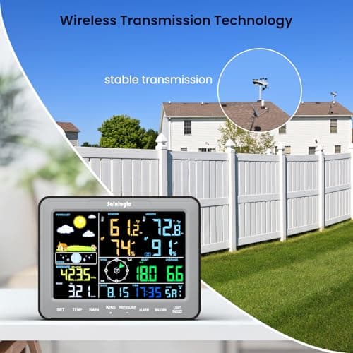 Sainlogic SA68 Weather Station with Weather Station Wireless Indoor Outdoor and Rain Gauge for Temperture, Humidity, Forecast, Pressure, Moon Phase, Alarm Clock, Gray (No WiFi) 6