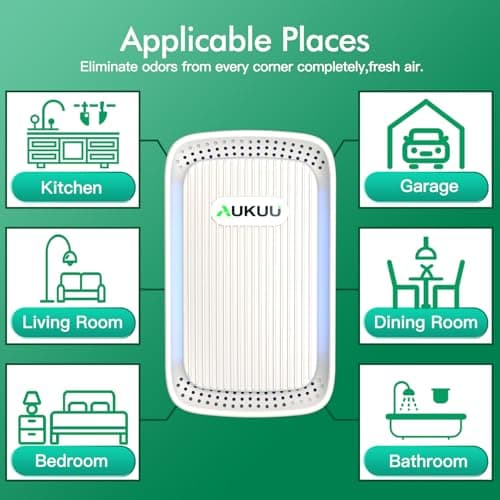 Air Ionizers (4 Pack）- Plug In Negative Ion Air Purifiers - Quiet Air Freshener for Home, Bedroom, Office, Basement - Portable Air Purifier Odor, Smoke, Dust, Pet Smell - Mini Air Cleaner White 7