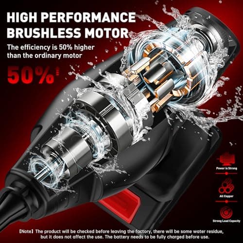 Cordless Pressure Washer,Cordless Power Washer Battery Powered,21VH Battery Pressure Washer for Car and Courtyards(Attention:The Factory Inspection Will Be Left a Little Water,Does not Affect The Use) 6