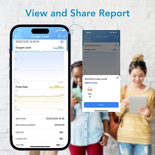 Wellue Pulse Oximeter Fingertip Blood Oxygen Saturation Heart Rate Monitor with Batteries and Lanyard Bluetooth FS20F White 6