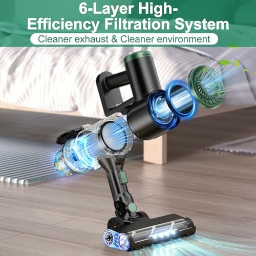 PRETTYCARELIFE Cordless Stick Vacuum Cleaner, Powerful Rechargeable Wireless Vacuum Cleaner for Home 6 in 1 with LED Display, Self-Standing and 180° Bendable Wand, for Carpet and Hard Floor Pet Hair 7