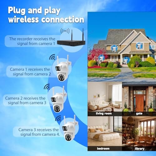 GUDFIDELIO Dual-Lens Wireless Security Camera Outdoor, 2K HD 6MP View, Indoor WiFi Connection, Smart Night Vision, Ai Motion Detection and Tracking, Light and Siren Alarm, 64G SD Card (Included) 9