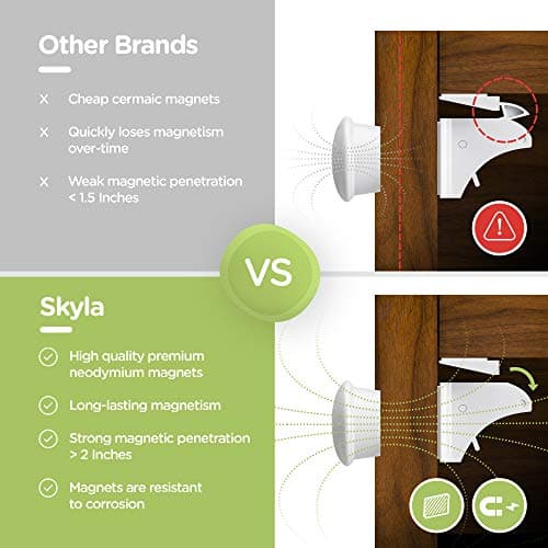 Skyla Homes Magnetic Cabinet Locks Baby Proofing Child Safety - The Safest Quickest and Easiest Multi-Purpose 3M Adhesive Child Proof Latches, No Screws or Tools Needed (12 Pack) 8