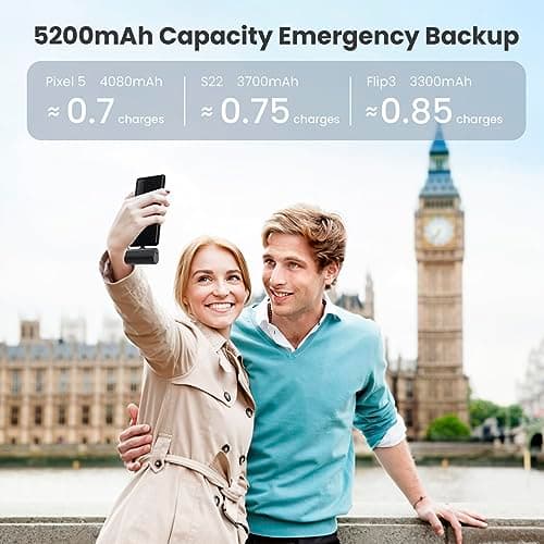 [2-Pack]Portable Charger for iPhone 17/16/15 Series,Upgraded 5200mAh PD USB C Power Bank Built-in USB-C Connector, Battery Pack Compatible with iPhone 17/17 Pro/17 Pro Max/16/15 Series,Samsung,Android 6