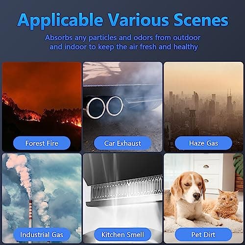 LV-H132 Replacement Filter for LEVOIT Air Purifier Replacement Filter LV-H132-RF, Funmit 3-in-1 H13 True HEPA Filter Replacement, 3 Pack 8