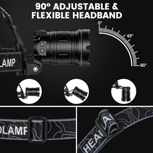Kmivo Headlamp Rechargeable 99,000LM Super Bright, 2pack LED Head Lamp with 3 Modes, 90°Adjustable Head Lights for Forehead, IPX6 Waterproof HeadLamps for Camping Hiking (2) 6