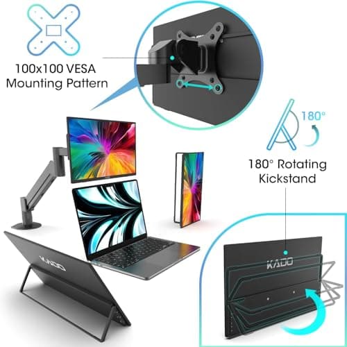 Kado Portable Monitor 15.6-Inch FHD 1080p, 45W Reverse Charging USB-C mini-HDMI Gaming Monitor IPS Display Built-in Speakers, Second Display 180° Kickstand for Laptop PC Phone Mac Xbox PS4/PS5 Switch 5