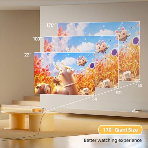 Mini Projector for Outdoor Movies, KHQ Full HD Video Projectors Support 1080P for iPhone, Portable Projector for Home Theater Use, Compatible with Smartphone/TV Stick/HDMI/AV/USB 6