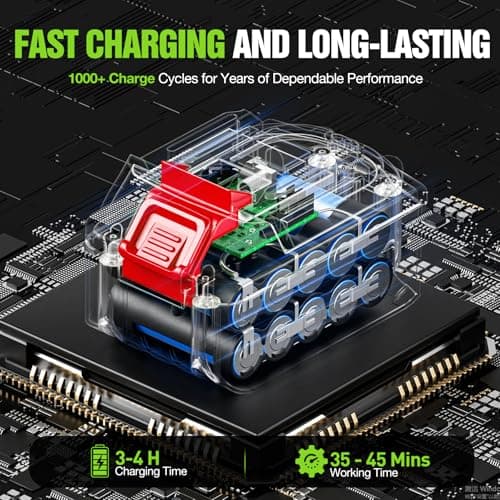 KlrSwp Cordless Pressure Washer, 6-in-1 Nozzle Portable Handheld Power Washer with Toolbox & 16FT Hose, 500PSI Powerful High Pressure Water Gun for Car, Home Cleaning & Garden Watering 5