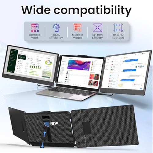 BOSII Laptop Screen Extender Monitor - 14 Inch Triple IPS FHD 1080P HDMI/USB-A/Type-C Extended Portable Monitor for Laptops (Maximum Length: 15.74") Compatible with Windows Mac Travel Work 5