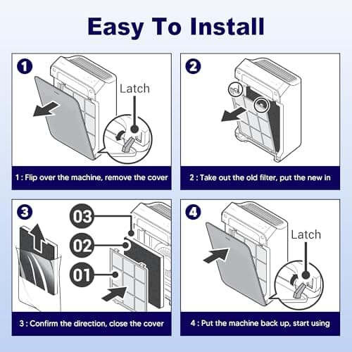 PETOX C545 Replacement Filter S Compatible with Winix C545 Air Purifier and Winix C545 Replacement Filter S 1712-0096-00 and 2522-0058-00, 4 Pack High Efficiency H13 Ture HEPA Filter 12