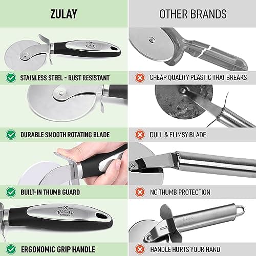 Zulay Kitchen Premium Pizza Cutter - Durable Stainless Steel Pizza Cutter Wheel - Easy-to-Clean, Easy-to-Use Pizza Slicer - Super Sharp with Non-Slip Handle - Dishwasher Safe Pizza Wheel (Black) 8
