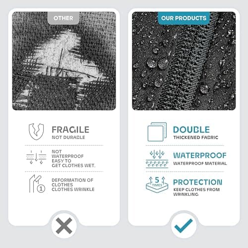 Travel Garment Bag with Zipper Pocket, Suit Bag for Suits, Dresses, Coats 5