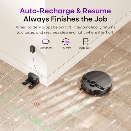 MONSGA Robot Vacuum and Mop Combo, 7000Pa Robotic Vacuum with Lidar Navigation, 180mins Runtime, Tangle-Free Robot Mop, 5 Editable Maps, APP/Remote/Voice Control, Ideal for Hard Floors and Carpets 7