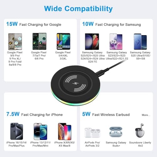 Pixel Wireless Charger for Google Pixel 10a 10 Pro XL 9a 9 Pro XL Fold 8a 8 Pro 7a 7 Pro 6 Pro, 15W Android Wireless Charger Station Fast Charging Pad for Samsung Galaxy S25 Ultra S25 FE S24 S23 S22 7
