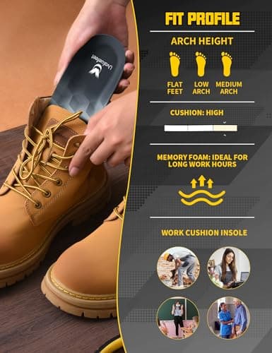 Uvaluefeet Work Boot Insoles for Men Standing All Day - Memory Foam Comfort Cushion Anti-Fatigue Inserts, Foot Pain Relief and All-Day Comfort,Work Comfort Insoles for Men Women-B [Women 8-9.5] 2