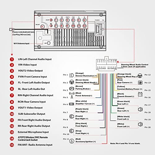 ATOTO F7 Double DIN Car Stereo Receivers, Wireless CarPlay & Android Auto 7 inch Touch Screen, Car Radio with Bluetooth 5.3, FM/AM/GPS, 4.1 Channel Audio Out, Live Rearview, SWC, F7G2B7WE-2024 7